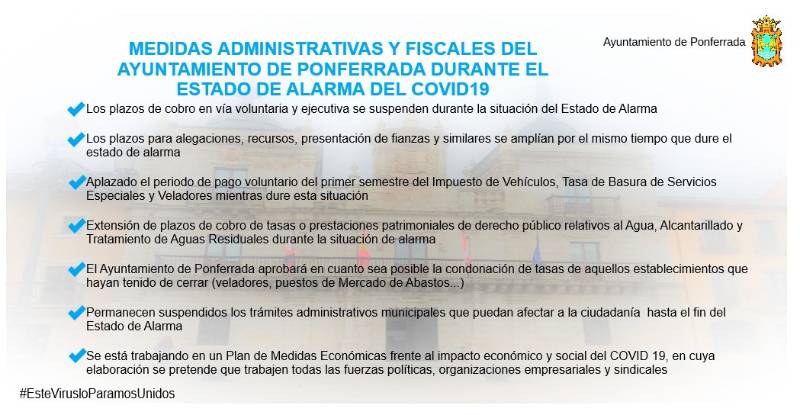 (090420) Medidas fiscales y administrativas