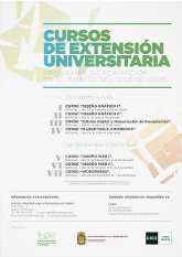 Programa de Formación 2015 dirigido al ámbito del Diseño