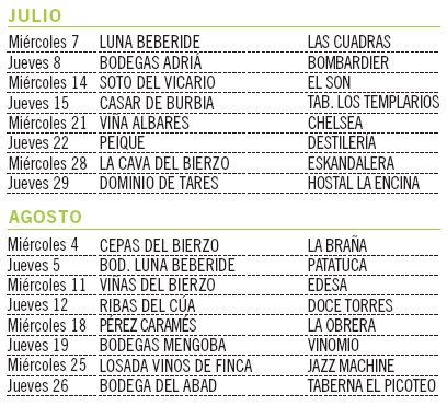 Programa 2010