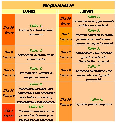 Programa