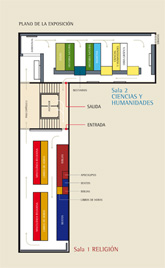 Plano de la exposicion