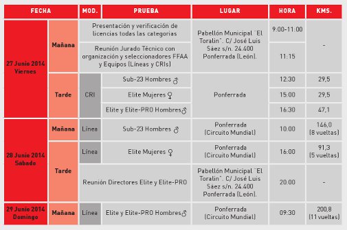 Calendario 2014